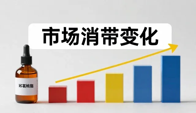 仓储配送服务的性能表现与适用场景分析